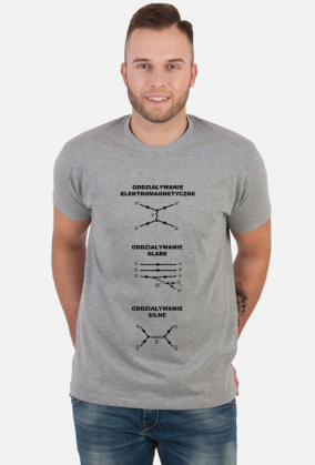 Diagramy Feynmana. Oddziaływania - jasne tło