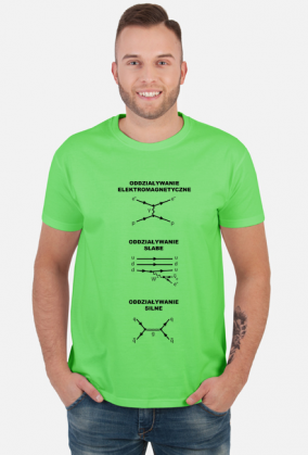 Diagramy Feynmana. Oddziaływania - jasne tło