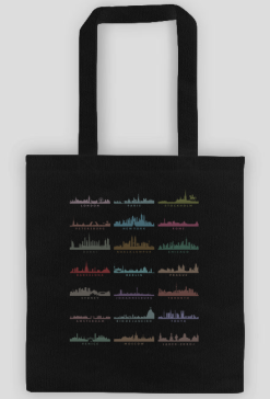 Cities / Miasta