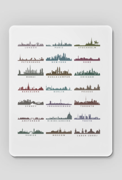 Cities / Miasta
