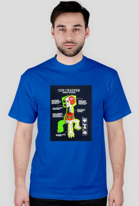 Creeper Anatomia