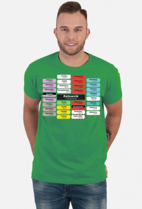 Koszulka Etykiety Ratownik