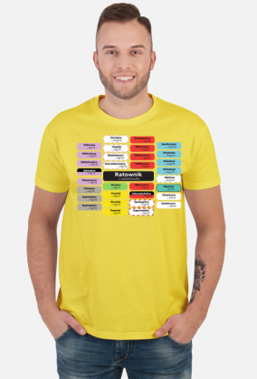 Koszulka Etykiety Ratownik