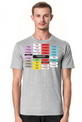 Koszulka Etykiety Ratownik