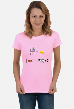 Analiza matematyczna dla kumatych