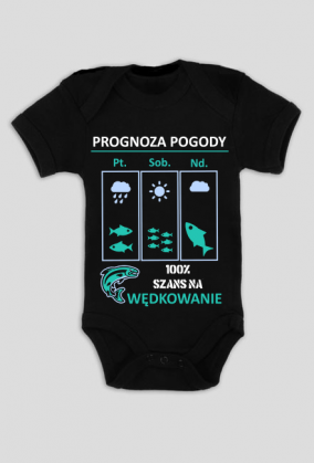 Wędkarz. Prezent dla Wędkarza. Wędkarstwo. Rybak. Ryba. Szczupak. Karp. Wędka. Sklep Wędkarski