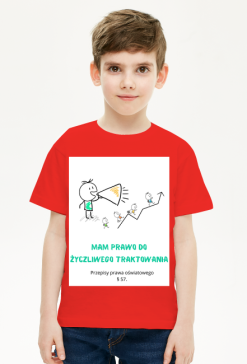 Prawa Ucznia