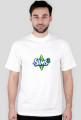 The Sims