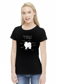 Koszulka damska Anatomy of a Samoyed