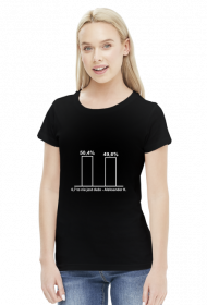 0,7 to nie jest dużo Aleksander K. - koszulka damska