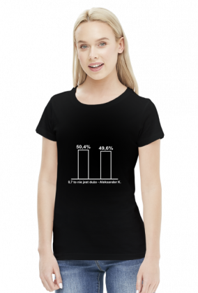 0,7 to nie jest dużo Aleksander K. - koszulka damska
