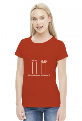 0,7 to nie jest dużo Aleksander K. - koszulka damska