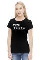 2020 very bad :)