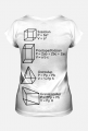 Koszulka "ściąga" - wzory na pole i objętość graniastosłupów