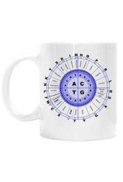 Kubek klasyczny *The secret of genetic code