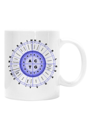Kubek klasyczny *The secret of genetic code