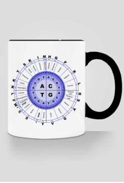 Kubek z kolorowym uszkiem *The secret of genetic code