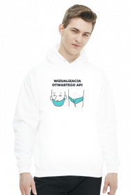 Otwarte API