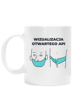 Otwarte API
