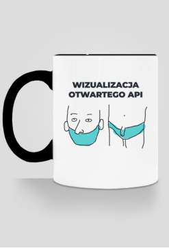 Otwarte API