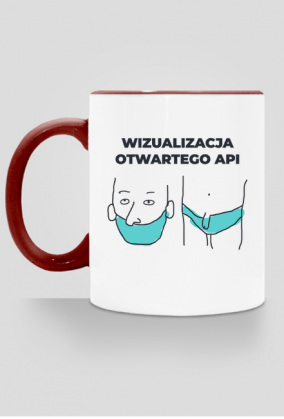 Otwarte API