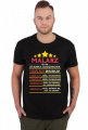 Malarz. Prezent dla Malarza. Koszulka dla Malarza. Malarz praca