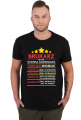 Brukarz. Prezent dla Brukarza. Koszulka dla Brukarza. Praca Brukarz