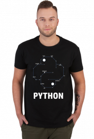 Programista. Prezent dla Programisty. Java. Kotlin. Spring. Flutter. Python