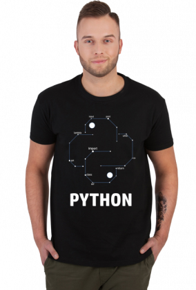 Programista. Prezent dla Programisty. Java. Kotlin. Spring. Flutter. Python