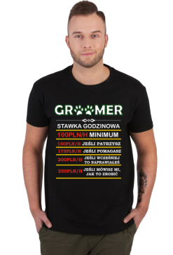 Groomer – fryzjer zwierząt. Prezent dla Grommer. Fryzjer dla psów. Fryzjer dla kotów