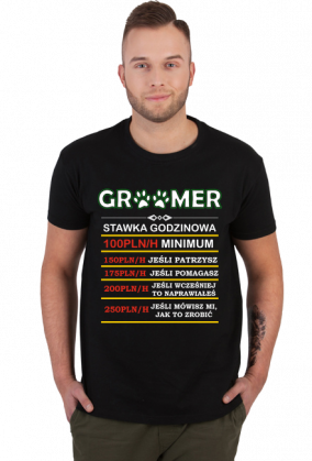 Groomer – fryzjer zwierząt. Prezent dla Grommer. Fryzjer dla psów. Fryzjer dla kotów