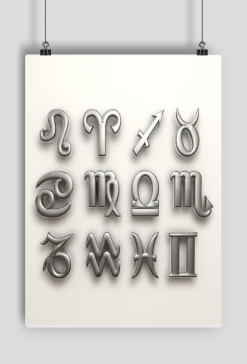 Znaki zodiaku - alfabet