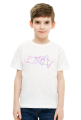 Ręce m