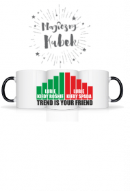 Magiczny kubek dla tradera forex
