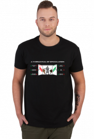 A world full of speculation