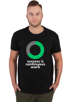 success is ...