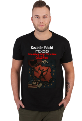 Rozbiór Polski 1772-2025