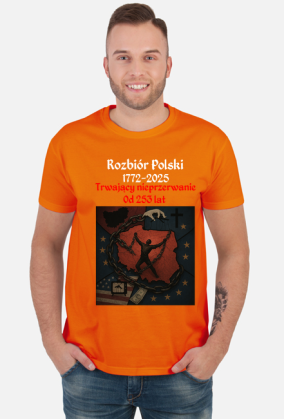 Rozbiór Polski 1772-2025