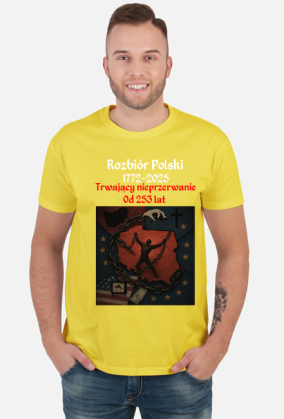 Rozbiór Polski 1772-2025