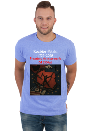 Rozbiór Polski 1772-2025