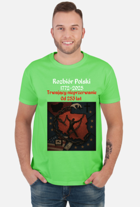 Rozbiór Polski 1772-2025