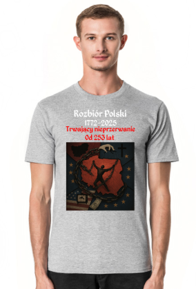 Rozbiór Polski 1772-2025
