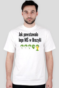 Jak powstawało logo MŚ w piłce nożnej w Brazylii