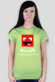 WozworPL