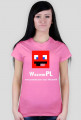 WozworPL
