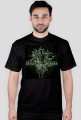 After The Burial