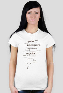 typographie typocoffee