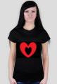 SERCE