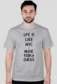 Life is like MVC - black