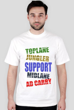 Coz i'm SUPPORT [Męska] - League of Legends